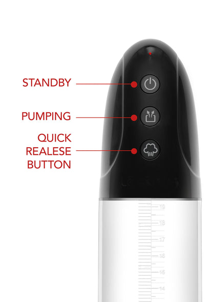 Pompă automată pentru penis – Sistem de mărire a penisului reîncărcabil prin USB