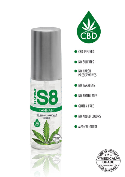 Lubrifiant hibrid pentru canabis 50ml – Lubrifiant pe bază de apă cu silicon CBD