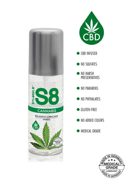 Lubrifiant hibrid pentru canabis 125 ml – Lubrifiant pe bază de apă cu silicon CBD